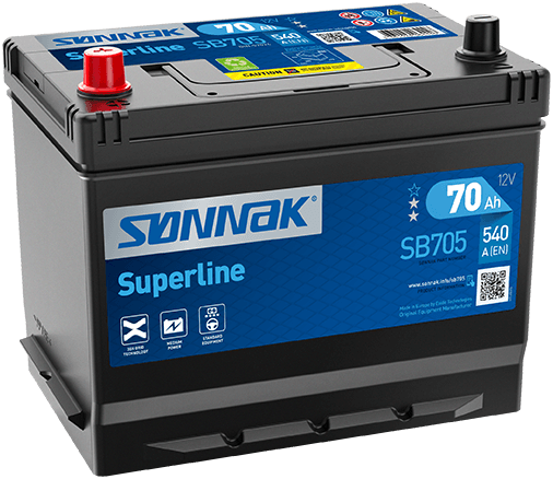 SØNNAK Superline SB705